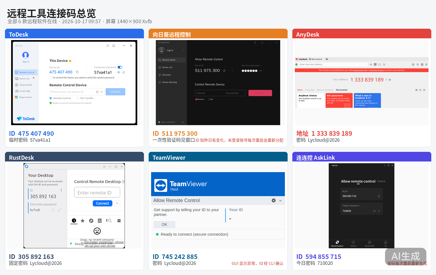 Linux高配云电脑 桌面截图